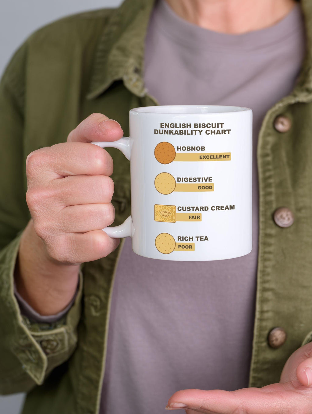 Funny British Biscuit Dunkability Chart Mug - UK Humour Gift