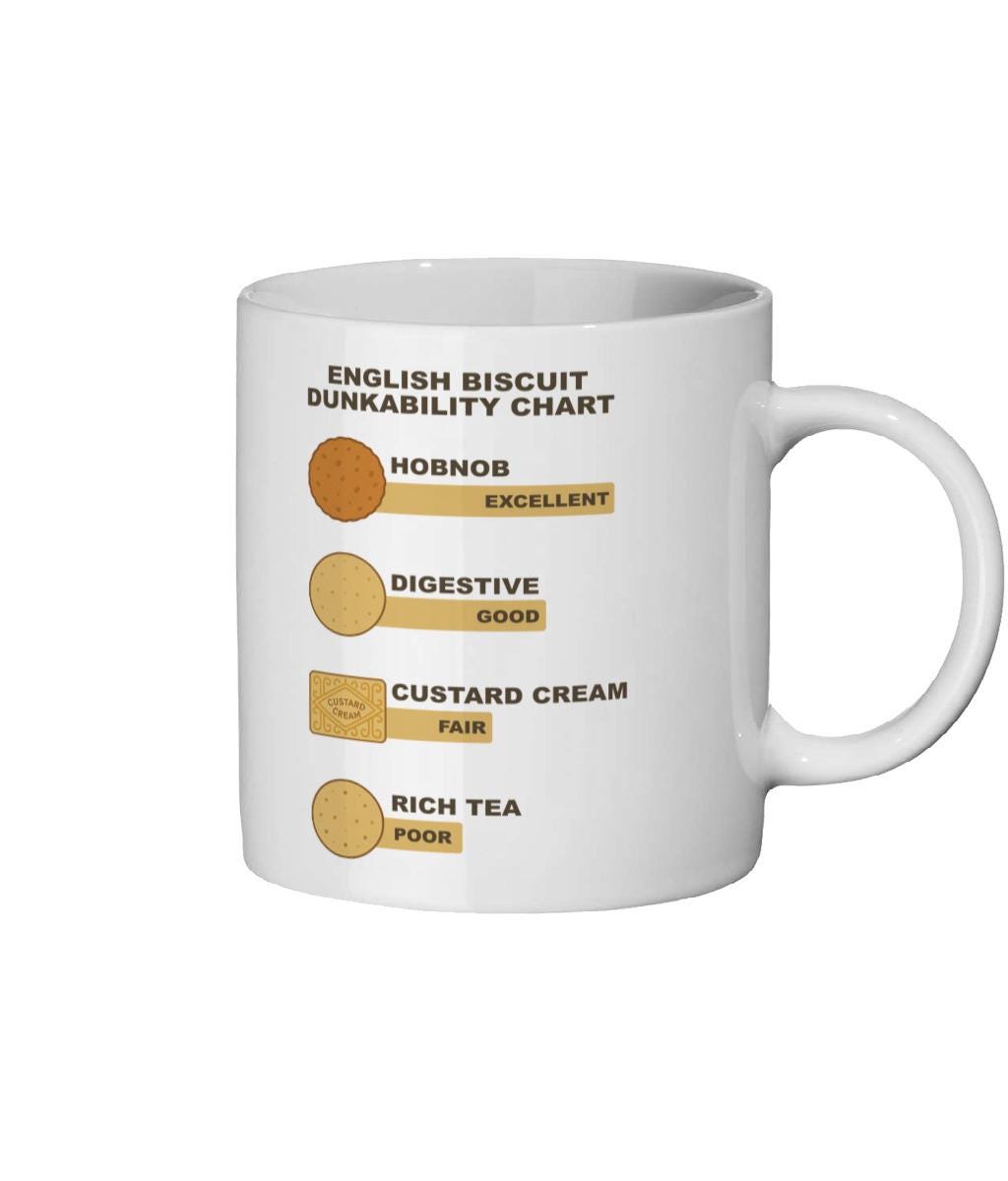 Funny British Biscuit Dunkability Chart Mug - UK Humour Gift