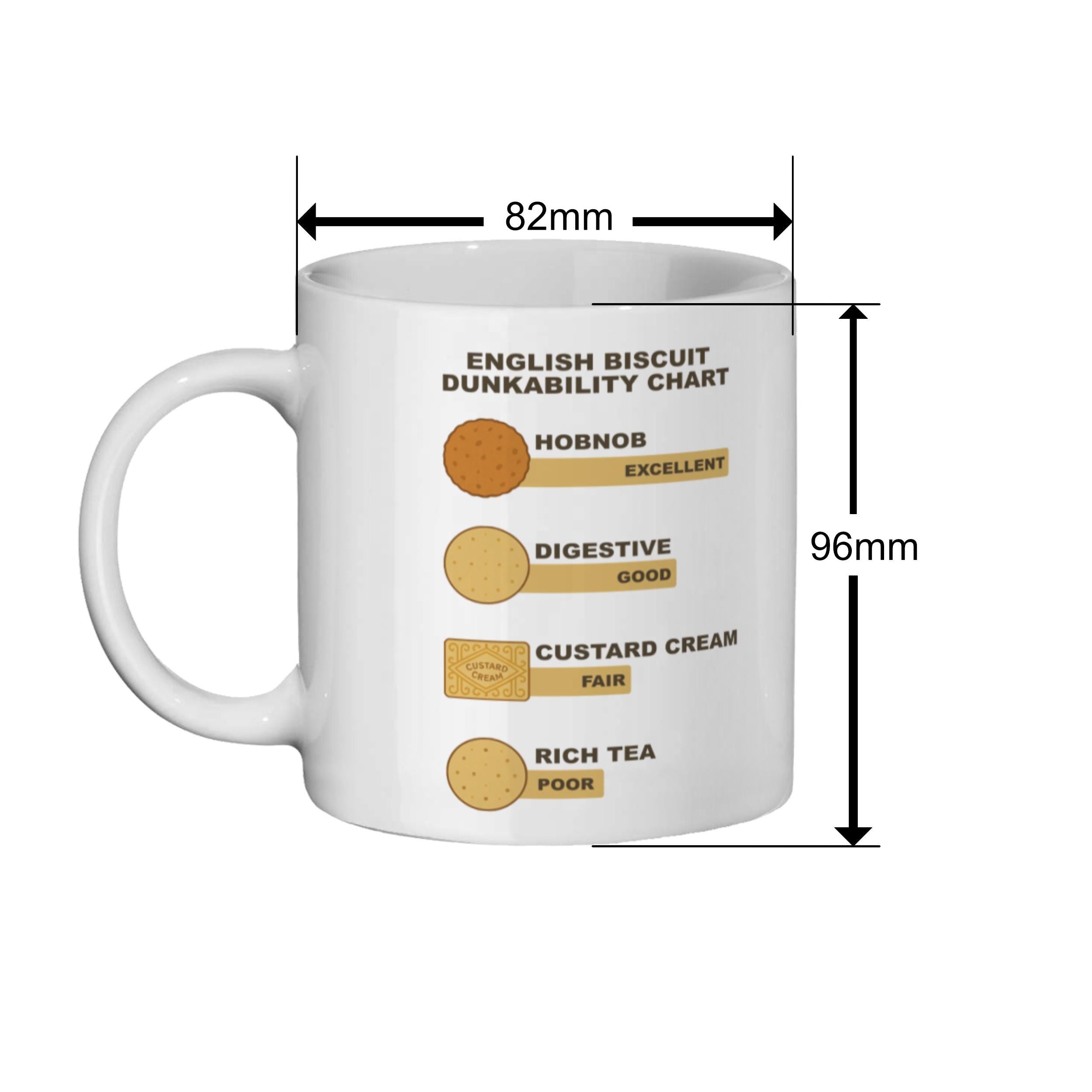 Funny British Biscuit Dunkability Chart Mug - UK Humour Gift