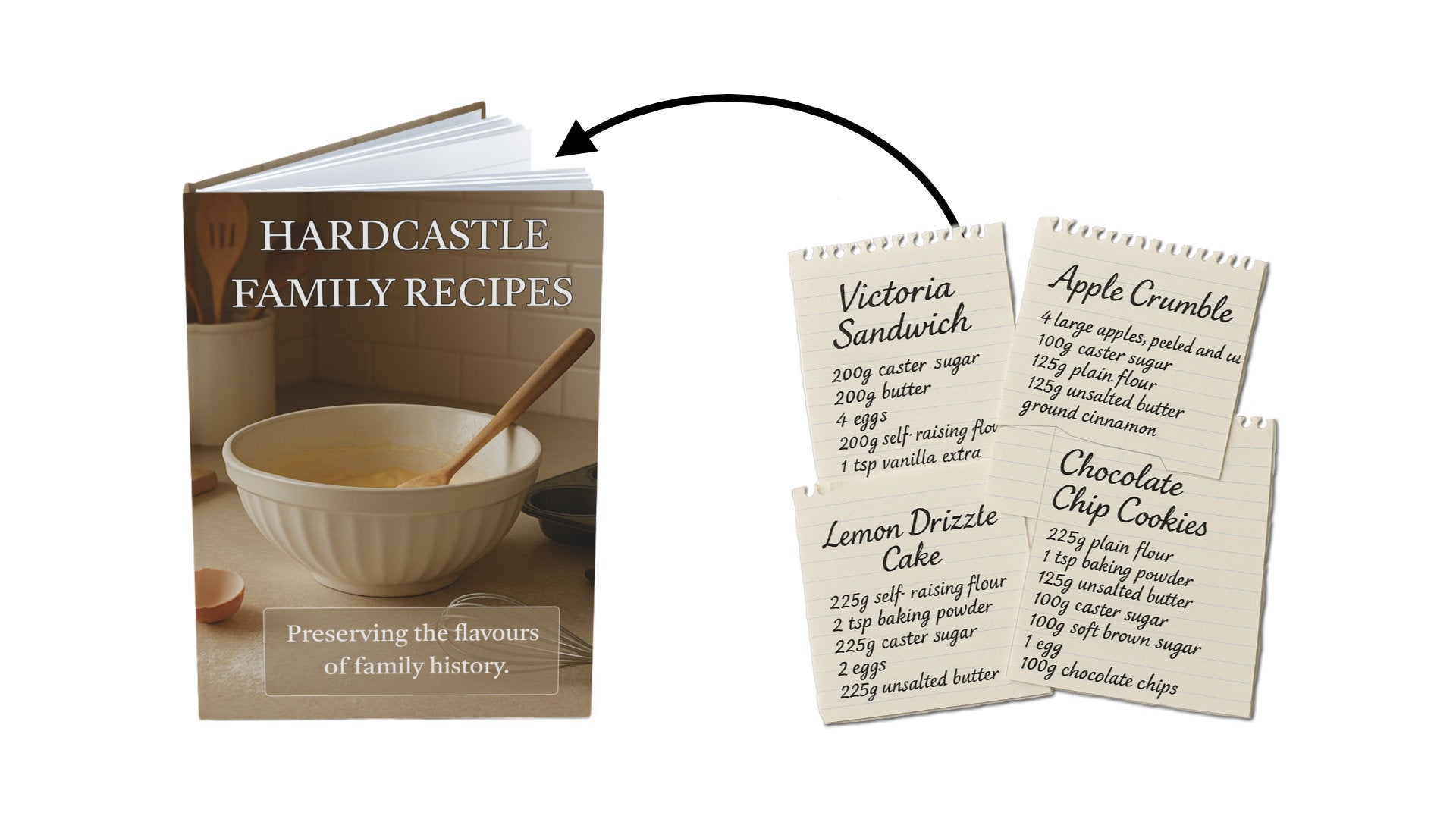 Cookbook titled 'Hardcastle Family Recipes' with recipe cards displayed.
