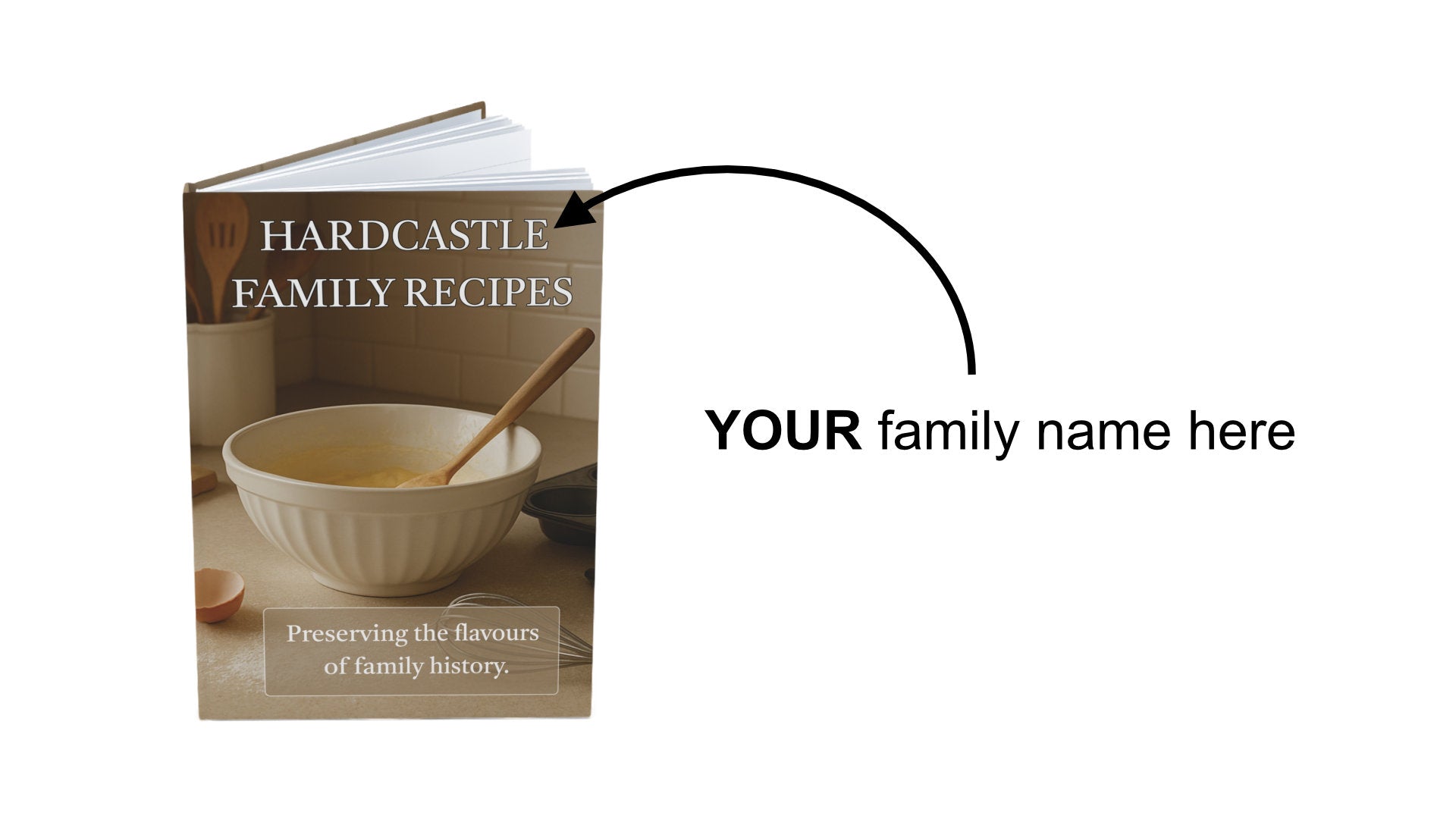 Cookbook titled 'Hardcastle Family Recipes' with a placeholder for a family name on a white background.