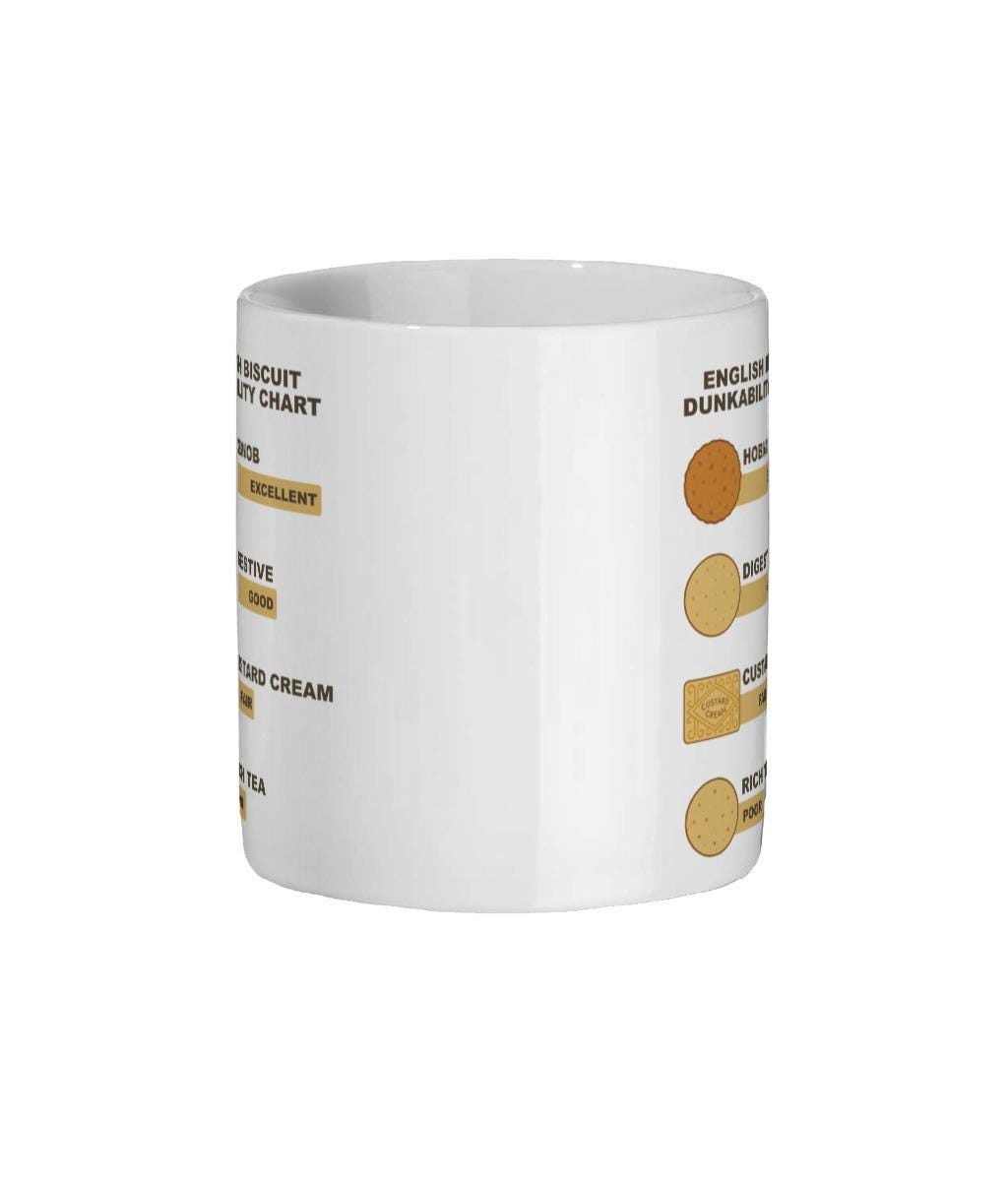 Funny British Biscuit Dunkability Chart Mug - UK Humour Gift