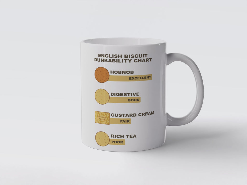 Funny British Biscuit Dunkability Chart Mug - UK Humour Gift